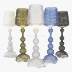 Lattice Elegance Floor Lamp - Image 19