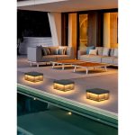 LumiBox Outdoor Wall Light - Image 9